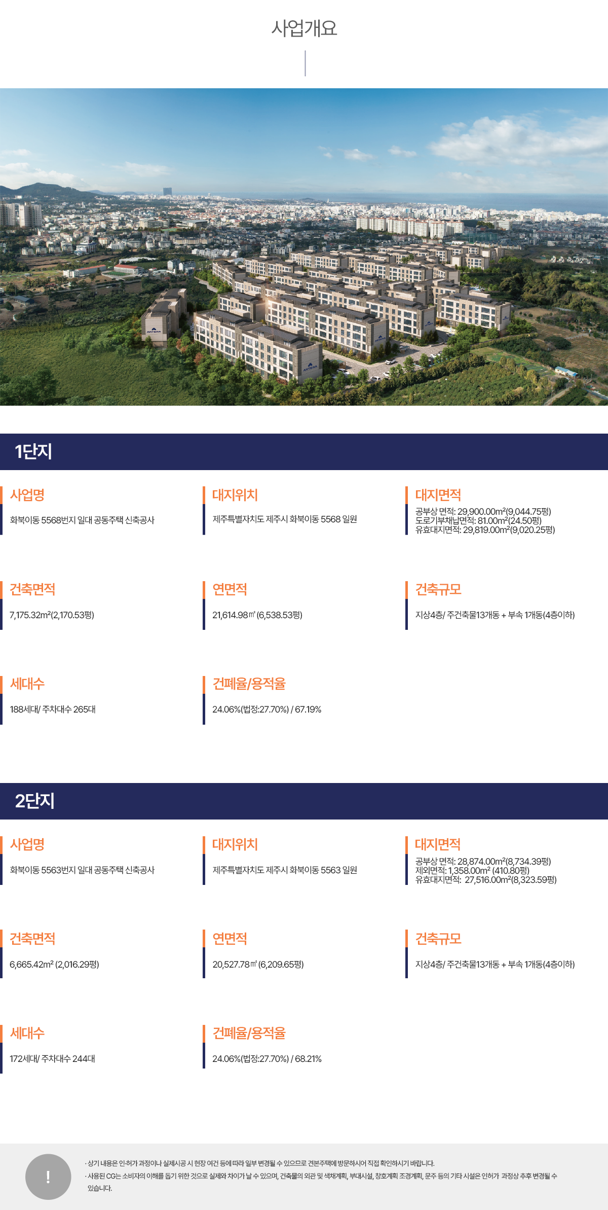 제주 아테라 사업개요